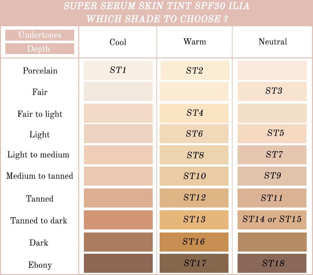 how_to_choose_shade_natural_foundation_ilia_super_serum_skin_tint_spf_30